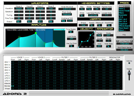 Adonis plugin interface