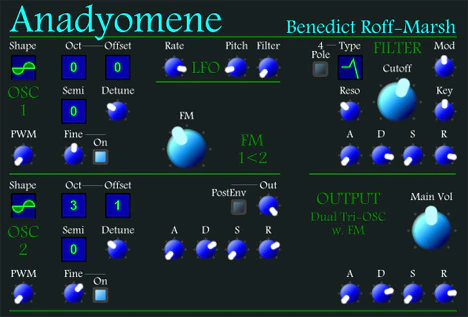 Anadyomene plugin interface