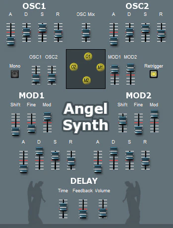 Angel Synth plugin interface